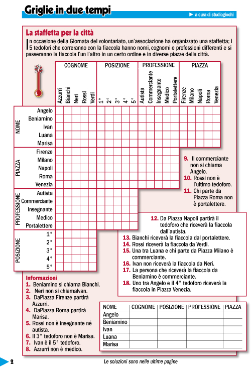 FBT -es3.jpg